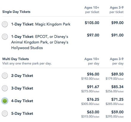 As Disney World Tickets Break $100, There Are Signs Disney Vacations Are Now Only for the Rich | Frommer's