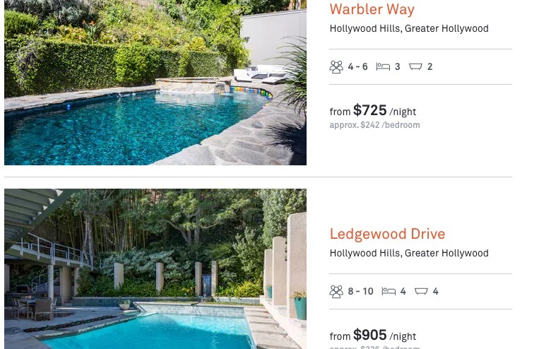 A Virtual Avalanche of Websites Renting Short-Term Apartments Has Followed the Much-Publicized Success of Airbnb | Frommer's