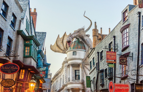Universal Orlando's Theme Parks Reopen June 5 with Strict New Rules | Frommer's
