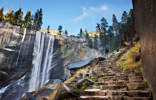 Free Entry to the U.S. National Parks For Students, Veterans—and Everyone Else | Frommer's