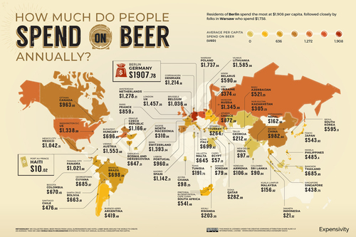 Map of beer consumption pricing