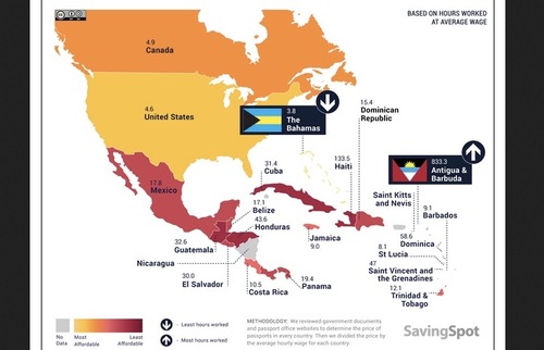 Infographic on passport costs in North America