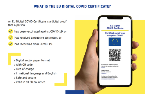The EU’s Digital Covid Certificate: Can American Travelers Get One? | Frommer's