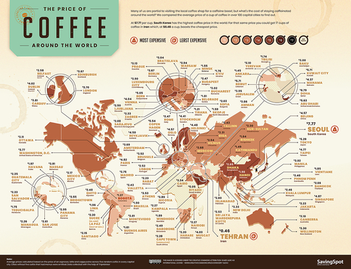 WORLD MAP: Where Is a Cup of Coffee Most Expensive? And Who Drinks it More? | Frommer's