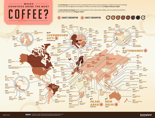 World Map of Coffee Consumption