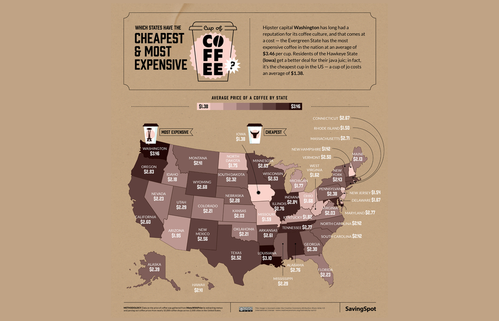 Where Coffee Is Cheapest and Most Expensive in the U.S. | Frommer's